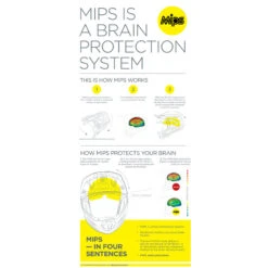 Icon Airflite Mips Demo -Motorcycle Equipment Store icon airflite mips demo 7