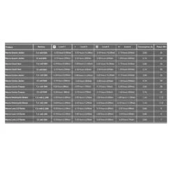 Macna Ascent -Motorcycle Equipment Store macna ascent 2