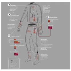 Macna Centre Pants 8 Macna Centre Pants -Motorcycle Equipment Store macna centre pants 2