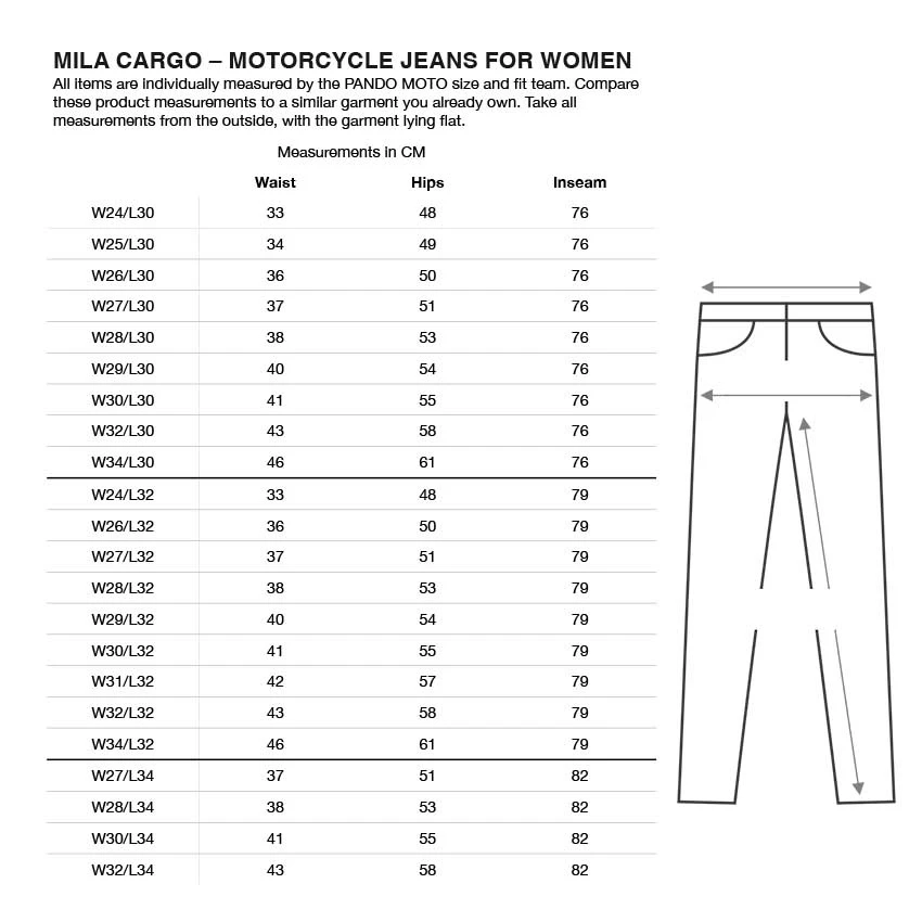 Pando Moto Mila Cargo 6 Pando Moto Mila Cargo - Image 4