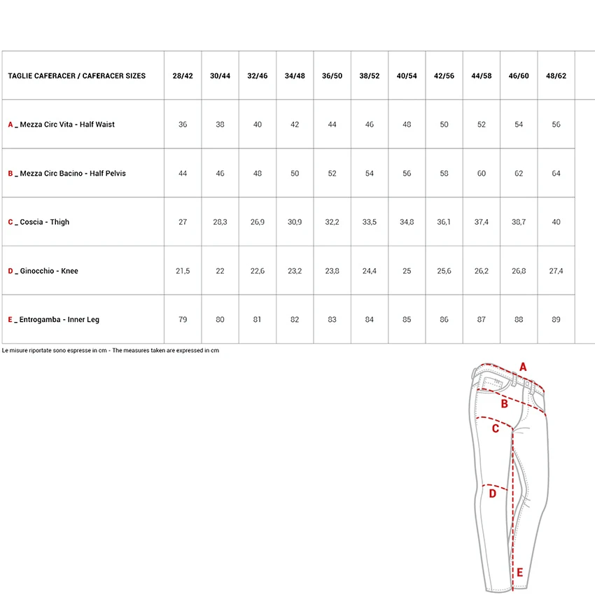 PMJ Caferacer 10 PMJ Caferacer - Image 8