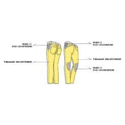 PMJ Cruise Denim -Motorcycle Equipment Store pmj cruise denim 7