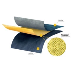 PMJ Cruise Denim -Motorcycle Equipment Store pmj cruise denim 8