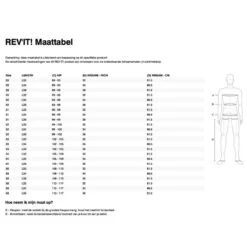 Rev'it Lewis Selvedge Tapered -Motorcycle Equipment Store revit lewis selvedge tapered 2