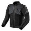 Rev'it Samples Jacket Mantis 2 H2O -Motorcycle Equipment Store revit samples jacket mantis 2 h2o