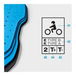 Rev'it Seesoft KN -Motorcycle Equipment Store revit seesoft kn 2