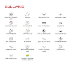 SMK Gullwing Tekker 11 SMK Gullwing Tekker -Motorcycle Equipment Store smk gullwing tekker 4